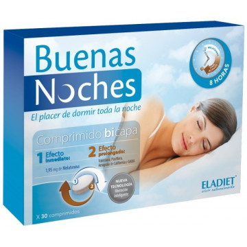 Buenas Noches